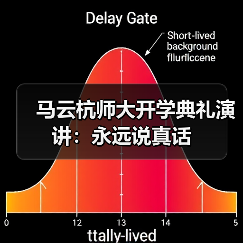 马云杭师大开学典礼演讲：永远说真话