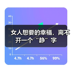 女人想要的幸福,离不开一个“静”字(图1) 女人想要的幸福,离不开一个“静”字(图1)