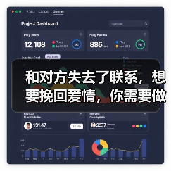 和对方失去了联系,想要挽回爱情,你需要做到这 3 点!(图4) 和对方失去了联系,想要挽回爱情,你需要做到这 3 点!(图4)