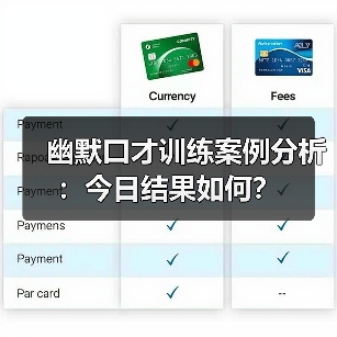 幽默口才训练案例分析：今日结果如何？（图1）