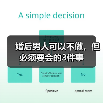 婚后男人可以不做,但必须要会的3件事 婚后男人可以不做,但必须要会的3件事