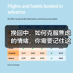 挽回中,如何克服焦虑的情绪,你需要记住这三点(图1) 挽回中,如何克服焦虑的情绪,你需要记住这三点(图1)