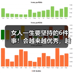 女人一生要坚持的6件事!会越来越优秀,越来越幸福(图4) 女人一生要坚持的6件事!会越来越优秀,越来越幸福(图4)