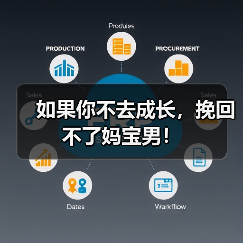 如果你不去成长,挽回不了妈宝男!(图3) 如果你不去成长,挽回不了妈宝男!(图3)