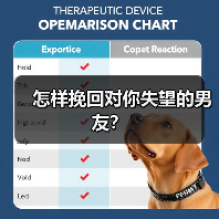 怎样挽回对你失望的男友?(图3) 怎样挽回对你失望的男友?(图3)