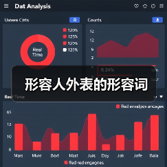 形容人外表的形容词