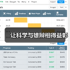 让科学与雄辩相得益彰