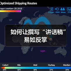 如何让撰写“讲话稿”易如反掌