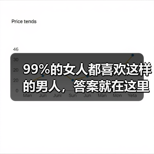 99%的女人都喜欢这样的男人,答案就在这里(图3) 99%的女人都喜欢这样的男人,答案就在这里(图3)