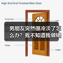 男朋友突然很冷淡了怎么办？我不知道我做错了什么（图4）