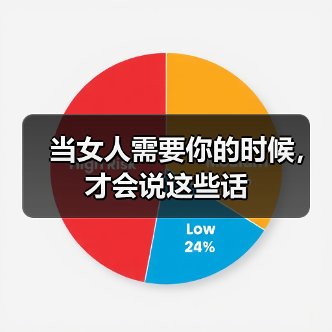 当女人需要你的时候，才会说这些话（图1）