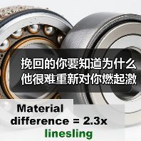 挽回的你要知道为什么他很难重新对你燃起激情(图3) 挽回的你要知道为什么他很难重新对你燃起激情(图3)