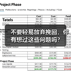 不要轻易放弃挽回,你有想过这些问题吗?(图3) 不要轻易放弃挽回,你有想过这些问题吗?(图3)