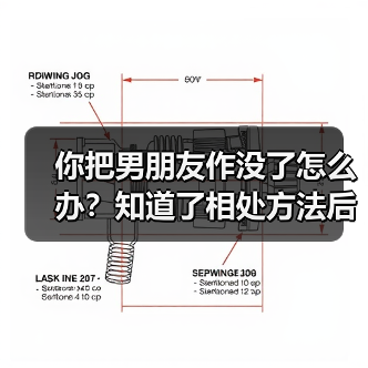 你把男朋友作没了怎么办?知道了相处方法后并不难!(图2) 你把男朋友作没了怎么办?知道了相处方法后并不难!(图2)
