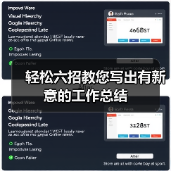 轻松六招教您写出有新意的工作总结(图2) 轻松六招教您写出有新意的工作总结(图2)