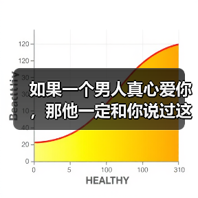 如果一个男人真心爱你，那他一定和你说过这4句“情话”