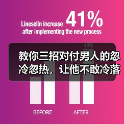 教你三招对付男人的忽冷忽热，让他不敢冷落你，乖乖爱你一辈子