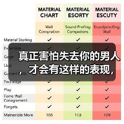 真正害怕失去你的男人，才会有这样的表现，假装不出来（图3）