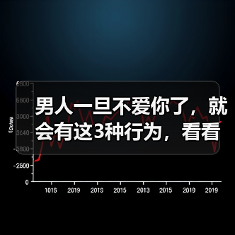 男人一旦不爱你了，就会有这3种行为，看看你有没有中招（图1）