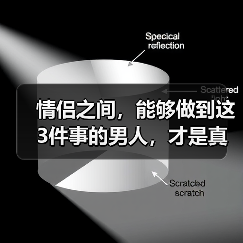 情侣之间,能够做到这3件事的男人,才是真正爱你如命(图1) 情侣之间,能够做到这3件事的男人,才是真正爱你如命(图1)