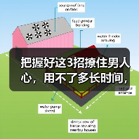 把握好这3招撩住男人心,用不了多长时间,他就会爱你到不能自拔(图2) 把握好这3招撩住男人心,用不了多长时间,他就会爱你到不能自拔(图2)