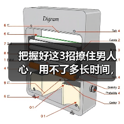把握好这3招撩住男人心,用不了多长时间,他就会爱你到不能自拔(图4) 把握好这3招撩住男人心,用不了多长时间,他就会爱你到不能自拔(图4)