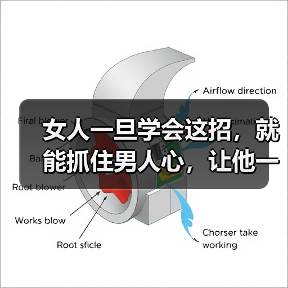 女人一旦学会这招，就能抓住男人心，让他一辈子爱你（图4）