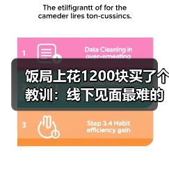 饭局上花1200块买了个教训:线下见面最难的不是聊天是进门前的那一分钟深呼吸(图3) 饭局上花1200块买了个教训:线下见面最难的不是聊天是进门前的那一分钟深呼吸(图3)