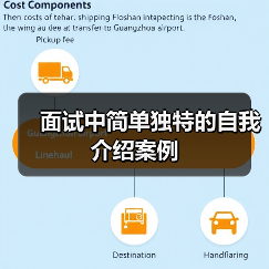 面试中简单独特的自我介绍案例（图4）