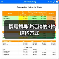 撰写领导讲话稿的3种结构方式（图2）