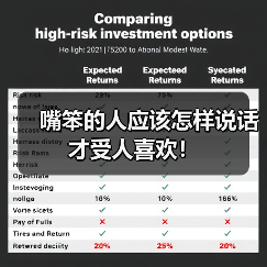 嘴笨的人应该怎样说话才受人喜欢！（图2）
