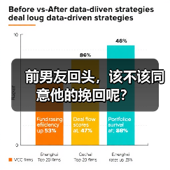前男友回头，该不该同意他的挽回呢？（图1）