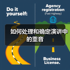 如何处理和确定演讲中的重音(图3) 如何处理和确定演讲中的重音(图3)