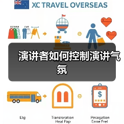 演讲者如何控制演讲气氛(图1) 演讲者如何控制演讲气氛(图1)