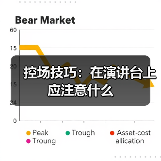 控场技巧：在演讲台上应注意什么（图2）