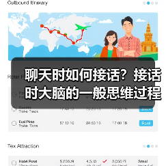聊天时如何接话？接话时大脑的一般思维过程（图2）