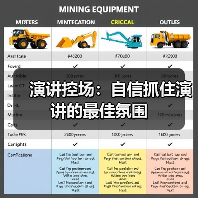 演讲控场：自信抓住演讲的最佳氛围（图1）