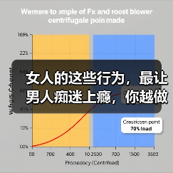 女人的这些行为，最让男人痴迷上瘾，你越做他越爱你到不能自拔（图4）