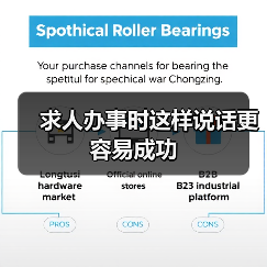 求人办事时这样说话更容易成功（图2）