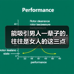 能吸引男人一辈子的，往往是女人的这三点（图2）