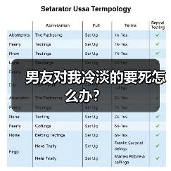 男友对我冷淡的要死怎么办？（图4）