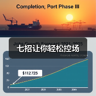 七招让你轻松控场（图2）
