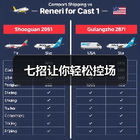 七招让你轻松控场（图3）