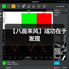 【八面来风】成功在于发现(图4) 【八面来风】成功在于发现(图4)