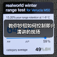 即兴演讲技巧大全：突破表达障碍，提升沟通魅力