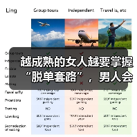 越成熟的女人越要掌握“脱单套路”，男人会对你心心念念，倒追你（图1）