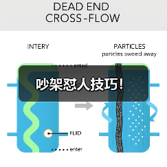 吵架怼人技巧!(图3) 吵架怼人技巧!(图3)