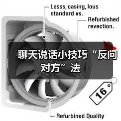 高效聊天技巧：反问对方看法提升表达流畅度