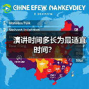 如何科学把握演讲时长与现场应对策略