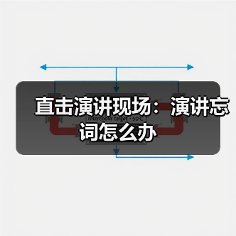 直击演讲现场：演讲忘词怎么办（图1）